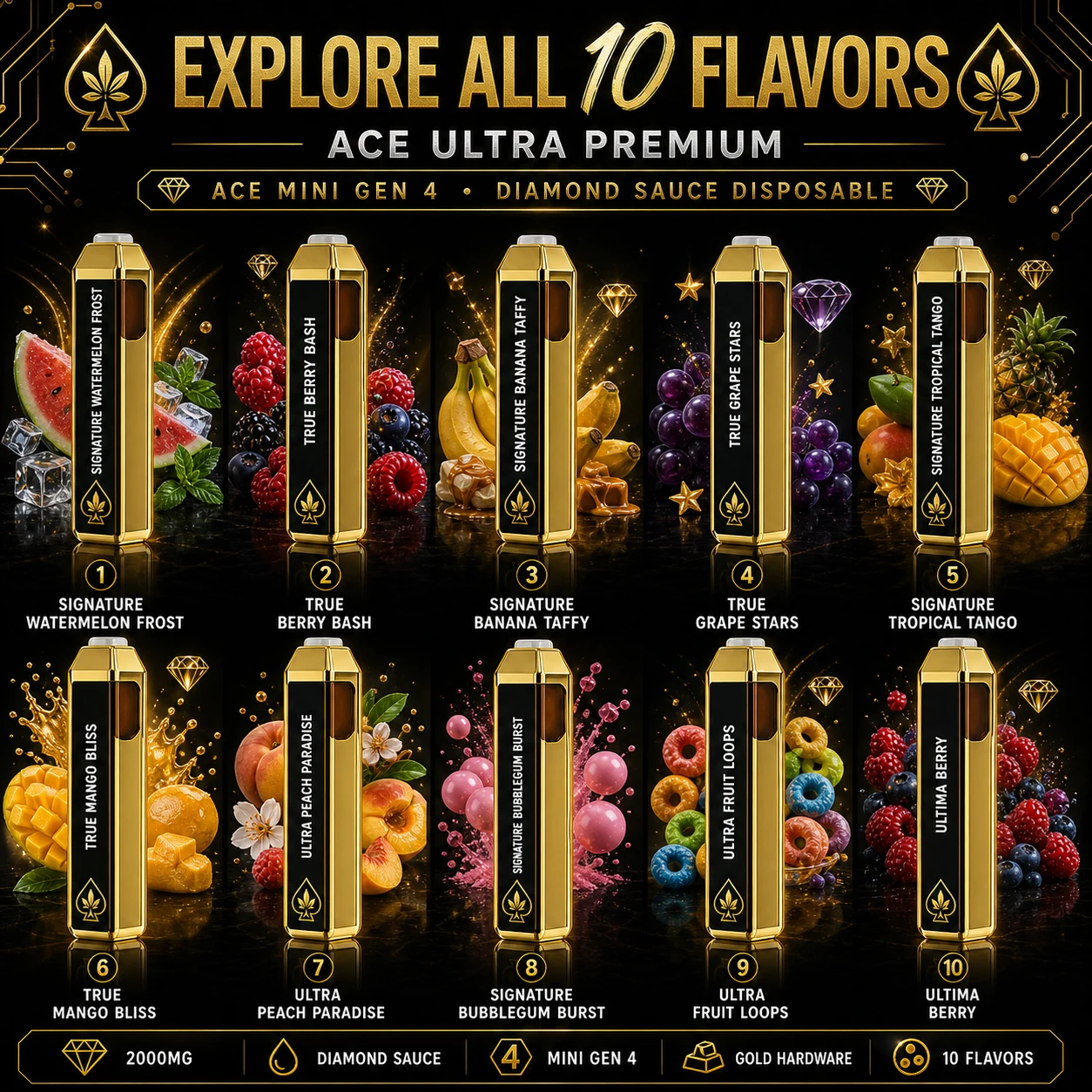 Ace Ultra Premium ten flavor device lineup