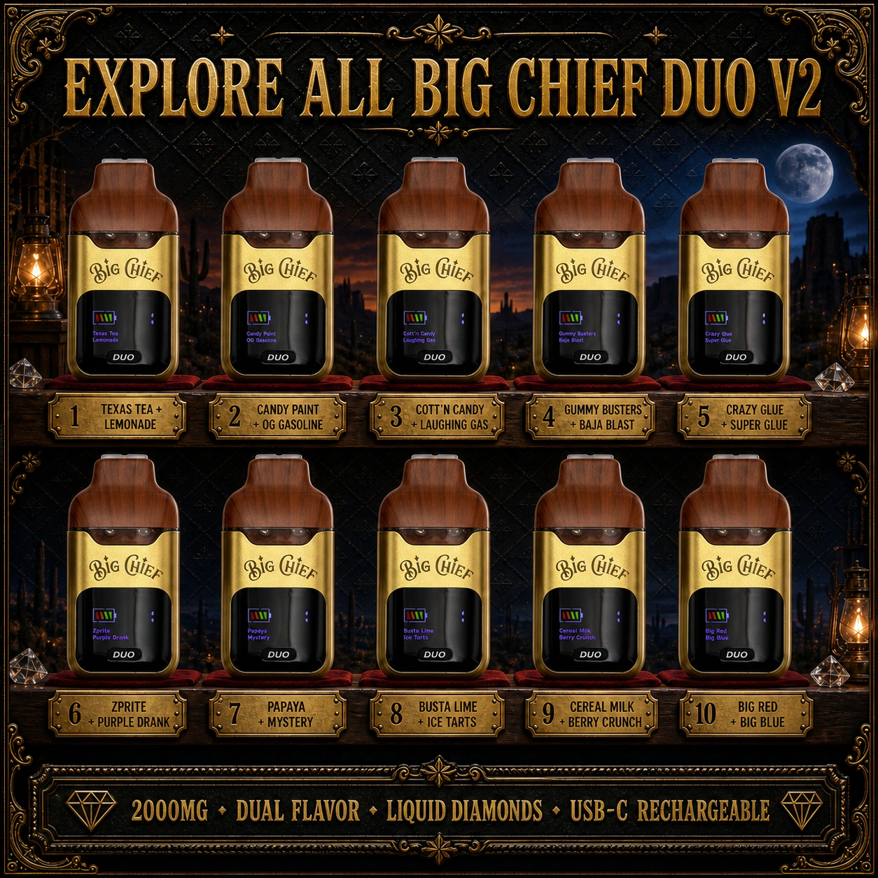 Big Chief DUO V2 ten powered-on device lineup