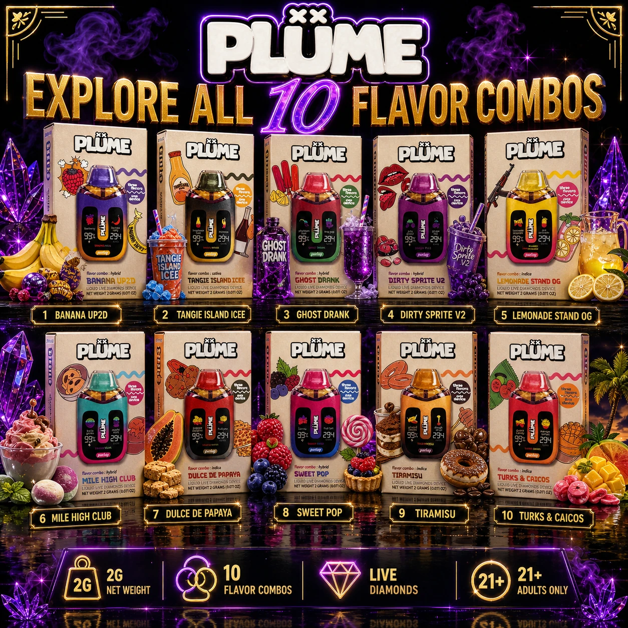 PLÜME by Parlay ten flavor package lineup